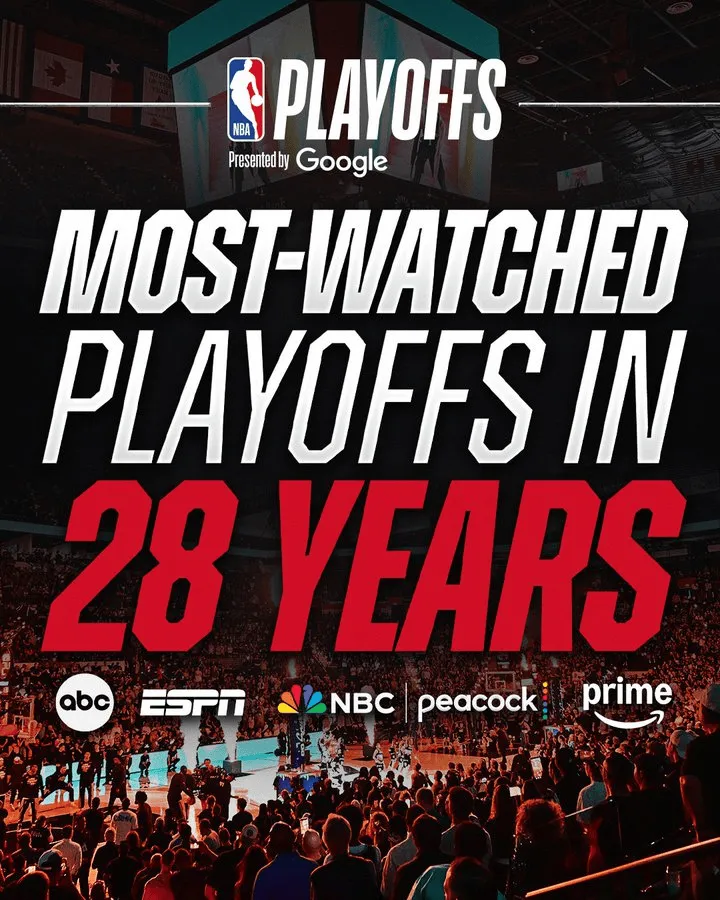 开云体育下载-官方：2026年NBA季后赛是近28年来收视率最高的季后赛